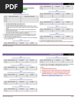 Latihan Soal 1 3 Konektivitas Antar Ruang Dan Waktu