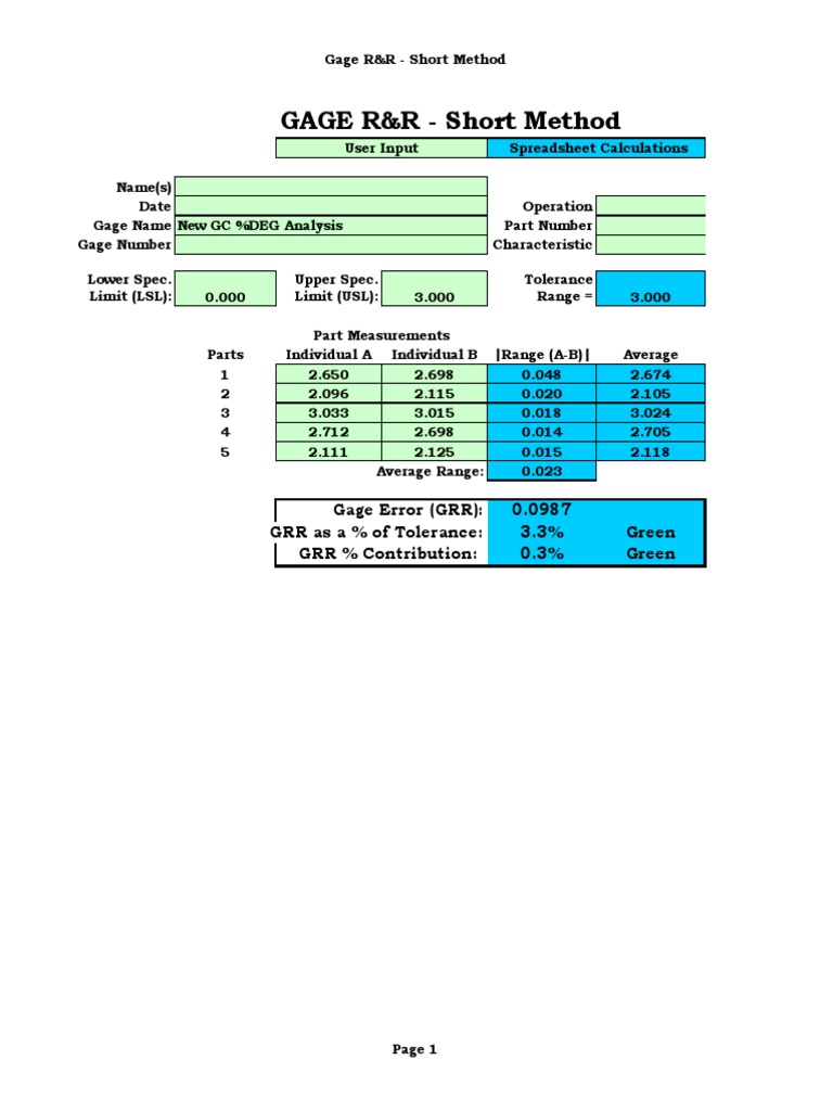 Gage R&R Short Method Analysis Guide | PDF