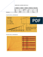 Manual Ideal (Tejas)