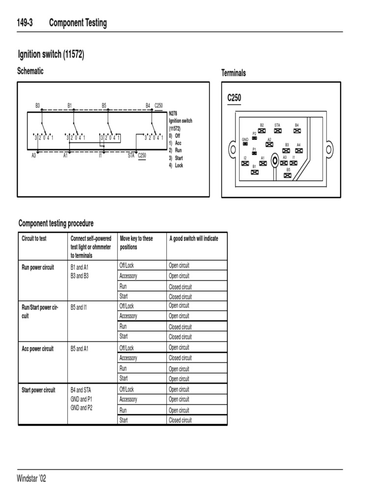 Ignition Switch Component Testing Guide | PDF