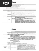 Necessidade de Consumo