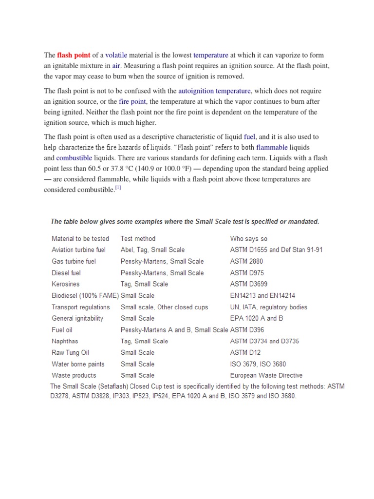 Understanding the Importance of Flash Point, Fire Point, and Proper