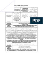 Proyectos de Formación Cívica y Ética I