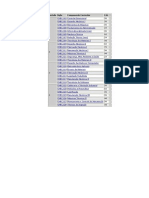 Matriz Curricular Tecnico Em Mecanica