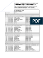 Daftar Nama DPL Dan Mahasiswa Kab. Pesisir Selatan PDF