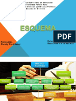 Esquema. Principios de Dcho Registral Jose Daza