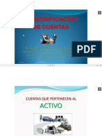 Chino Personificacion de Cuentas