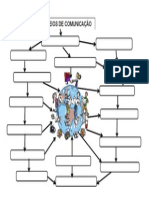 Mapa Conceitual Meios de Comunicacao PDF