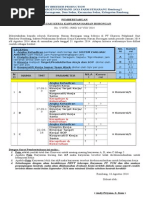 Pengumuman Evaluasi Karyawan