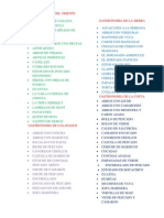 Lista de Comida Del Ecuador Por Region