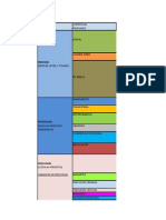 Clasificación de Masajes