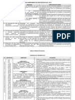 8 Compromisos y 8 Apren Fundamentales Con Cap Indic