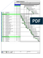 GOSP-1 Remaining Works