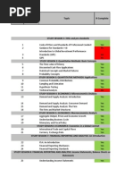 CFA Study Plan