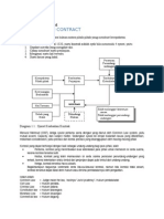 PM Kuliah Ke 8 Construction Contract