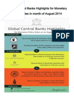 Monetary Policy Highlights for Global Central Banks for Month of August 2014 