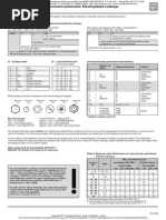 Corrosion Protection - Electroplated Coatings