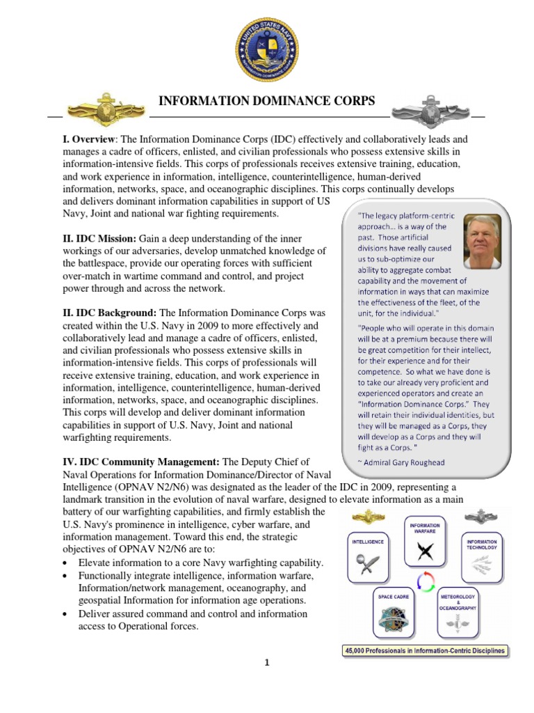 IDC Overview Military Intelligence Electronic Warfare