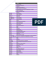 Excel Keyboard Shortcuts.xls