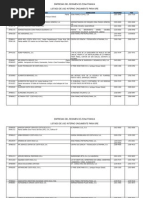 Asociaciones Solidaristas CR - Lista Cesar | PDF | Centroamérica ...