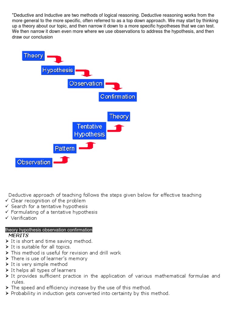 Examples of inductive reasoning biology picture