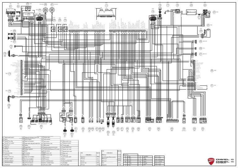 Ducati Diavel Wiring Diagram Overview | PDF | Leisure | Sports