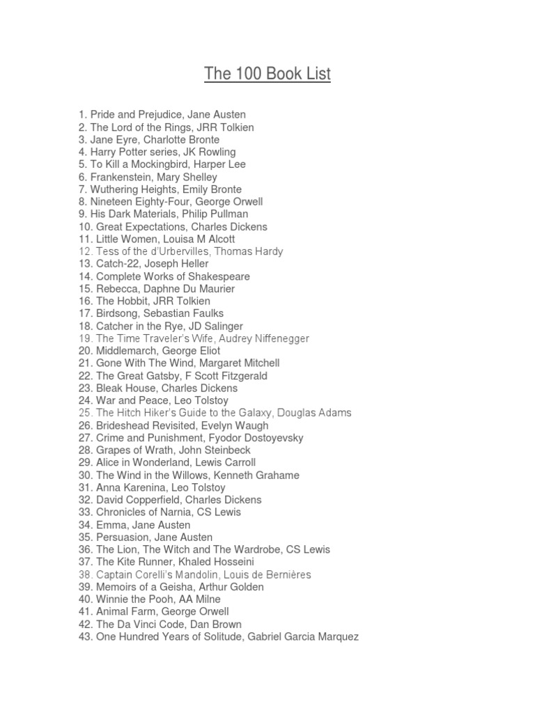 The 100 Book List | PDF
