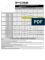 TEST SCHEDULE (April To October) For ACADEMIC SESSION 2014-15 (Jee-Division)