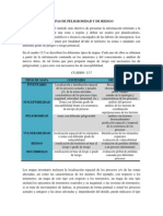 Mapas de Peligrosidad y de Riesgo