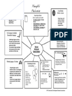 Ell - Lesson Demo Planning Web