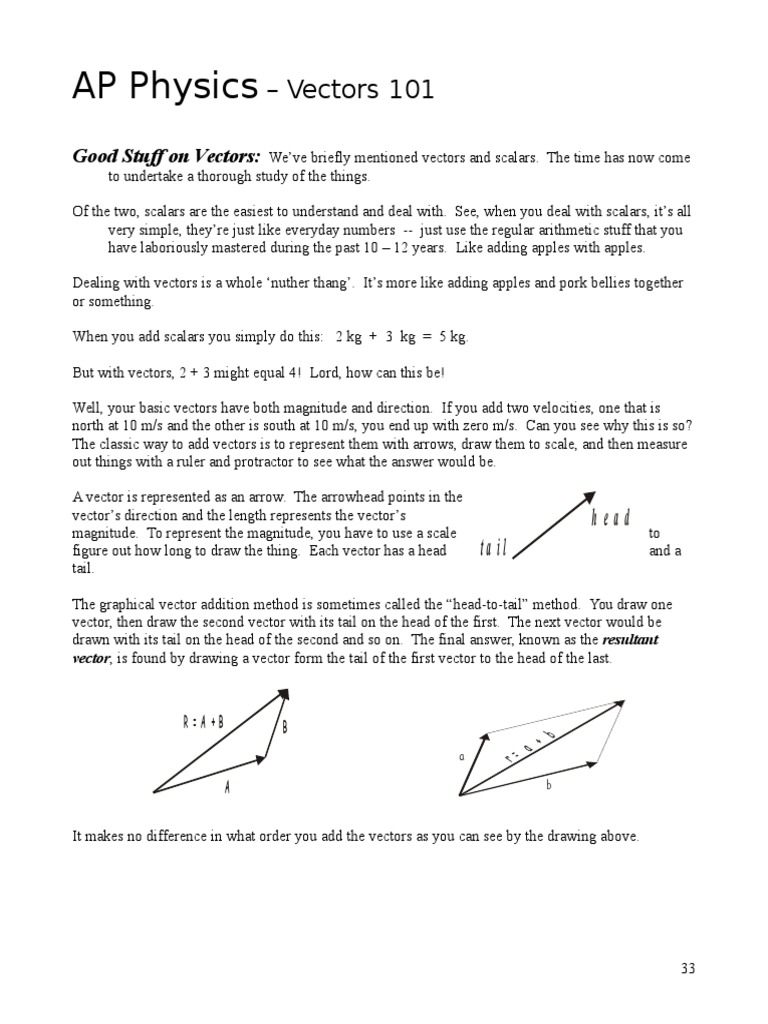 AP Physics: Mastering Vectors | PDF | Trigonometric Functions | Sine