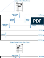 Finger Picking Patterns