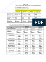 Anexo 03 Especialidad de Los Postulantes