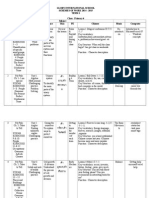 Scheme of Work - P6