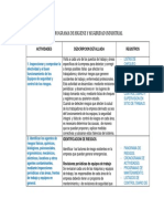 Subprograma de Higiene y Seguridad Industrial-F