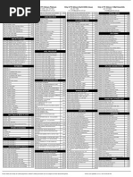 Pricelist Lettersize