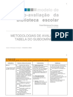 6ª sessão - metodologias de avaliação - tabela D1