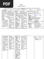 Matriz De Consistencia Modelo Para Ingenieria Civil Laboratorios