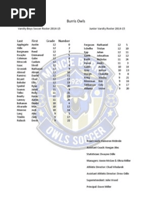 burris owls varsity boys soccer roster 20142
