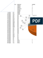 Graficos Suelos