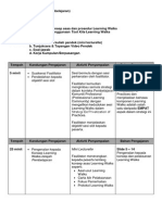 Slot Bagi Learning Walks