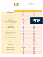 Coeficiente de Conductividad Termica de Los Materiales de Construccion