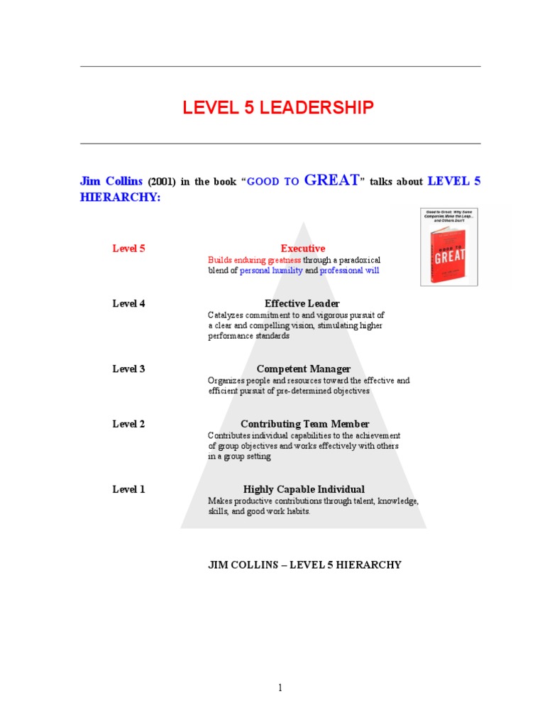 Level 5 Leadership Jim Collins PDF