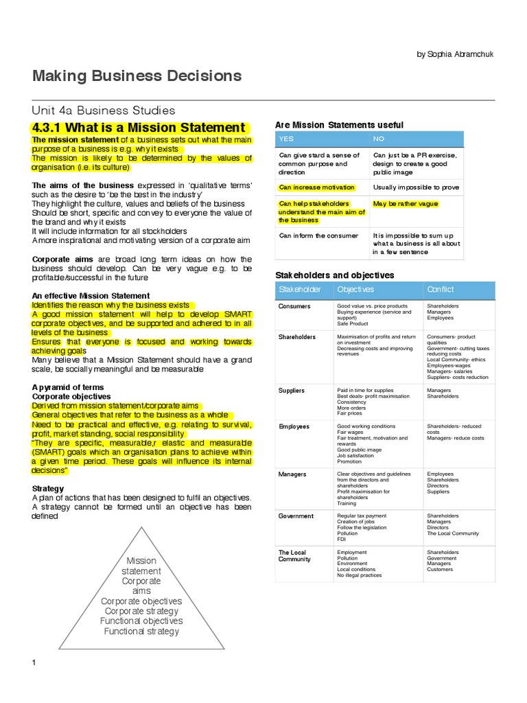 Unit 3 Revision Business Studies | PDF | Competitive Advantage ...