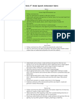 spanish achievement rubric for  end of 4th - early 5th grade report card with proficiencies