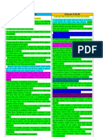 Segunto Tema - Cuadro Comparativo