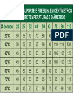 TOPFUSION - 04. TABELA DE DISTÂNCIAS ENTRE SUPORTES E PRESILHAS.pdf
