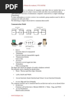 CN1 Notes Compiled by Anita Kanavalli