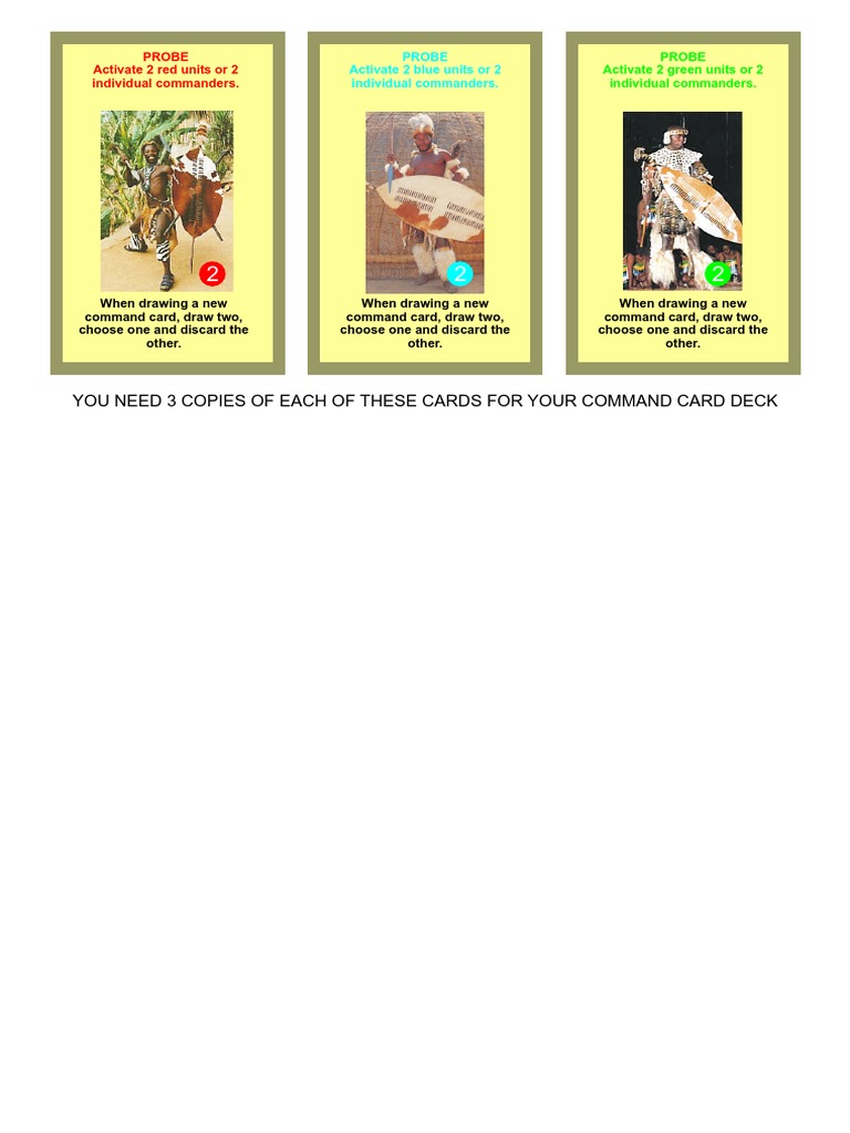 Command Card Activation Guide | PDF