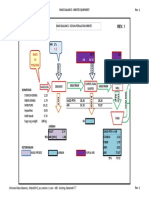 SImulasi Mass Balance - 18april2013 - As (Version 1)